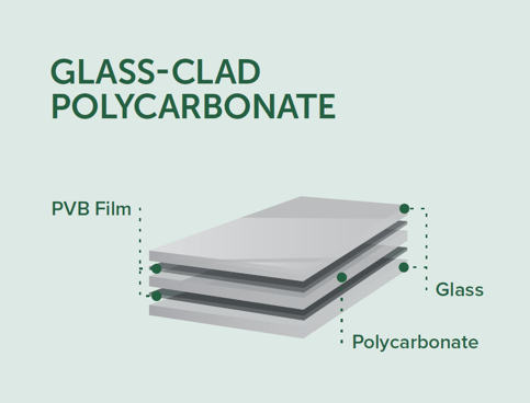 What You Should Know About Spalling in Ballistic Glass