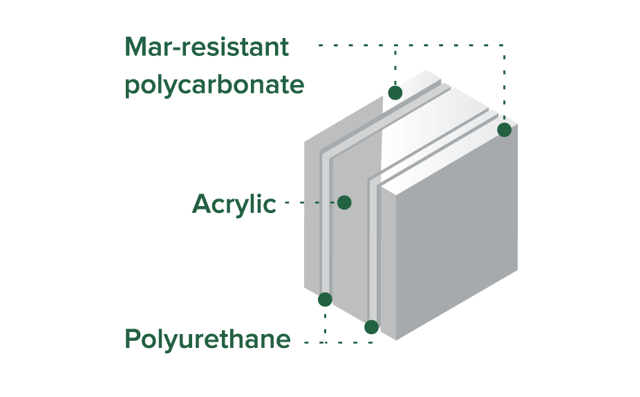 Everything You Need to Know About Ballistic Polycarbonate Glazing